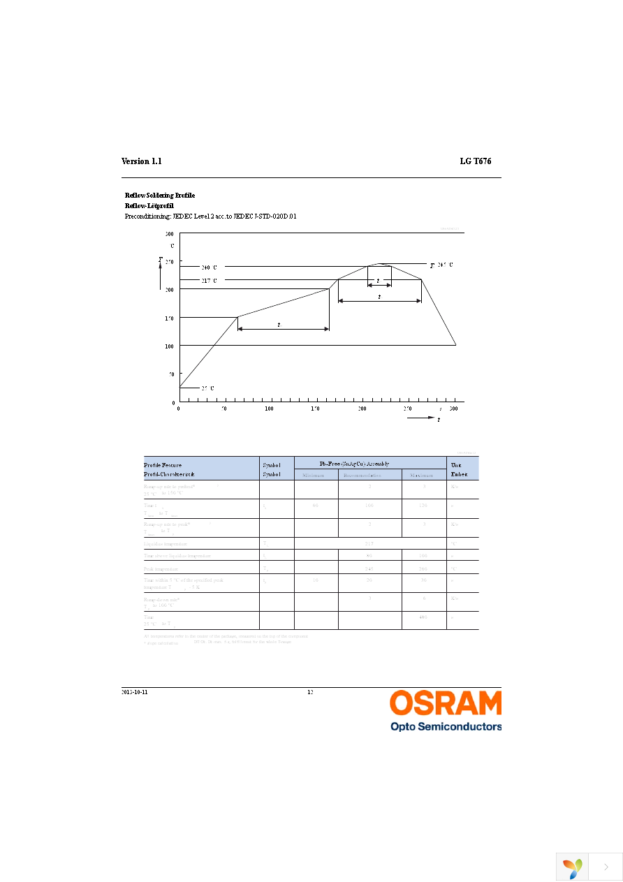 LG T676-P1Q2-24-Z Page 12